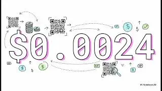 Smart QR Codes: QuickR.one
