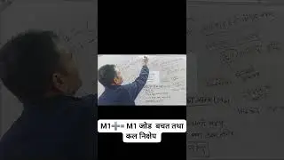Monetary Policy बुझ्न केही Terms बुझ्नुपर्ने !!