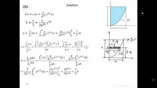 Solution of Sheet No.9 - Center of Gravity and Centroid - Eng. Shaimaa El Hetamy