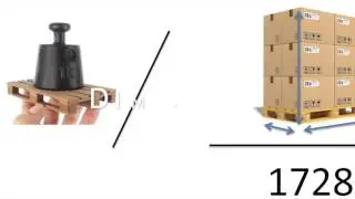 LTL Cross Dock Pallet Freight Dimensioning Solutions