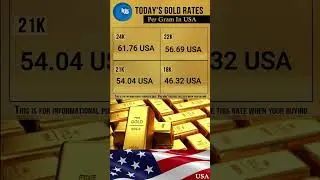 GOLD GULF USA UK CANADA AUSTRALIA BAHRAIN