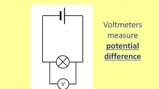 Ammeters and Voltmeters