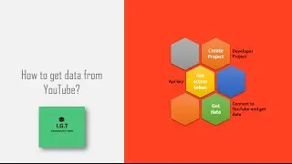 Youtube Data API v3 : How to use Youtube api v3 to extract data from youtube