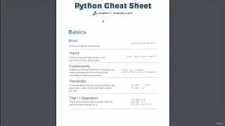 eground org 2  Python Syntax Cheat Sheet