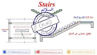 25-03 بعض الملاحظات في تنفيذ السلالم للمهندس/ياسر الليثي
