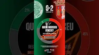 UEFA Europa League (J2): Celtic 0-2 #SCBraga