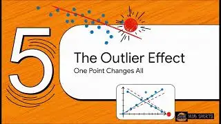 Curve Fitting | Grade 12 Maths CAPS