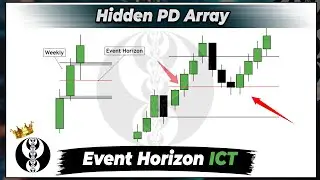 ICT Event Horizon PD Array Explained - ICT + SMC Concepts