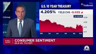 Consumer sentiment dimmed in June, University of Michigan survey shows