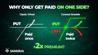 The Wheel Strategy on Steroids | Collect Premium From Both Sides