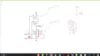 שערים לוגיים ממשפחת cmos
