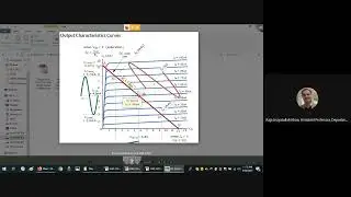 MSc Physics Final Electronics paper VII Course online Class for followup on the Assigned video Lect