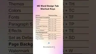 MS Word Design Tab Shortcut Keys #msoffice #shortcutkeys #keyboardshortcuts #msword #computer