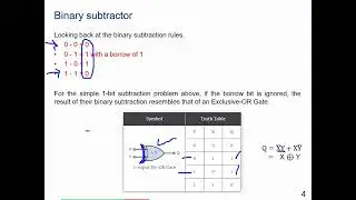 Lecture 10 Combinational logic circuits