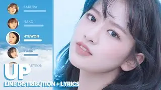 IZ*ONE - Up (Line Distribution + Lyrics) Above The Sky