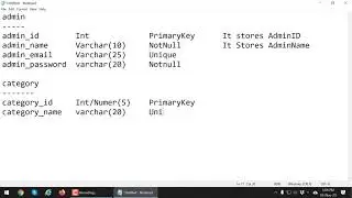 How to Design Project Database or Data Dictionary | AkashSir.com