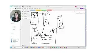 How I See Accounting Software: From Lists & Forms to Reports | Easy Accounting Workflow