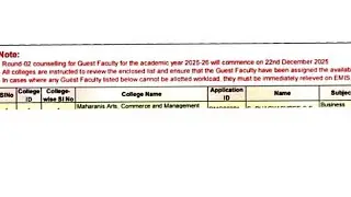 Karnataka Guest lecturers Selection 2nd Round Counselling