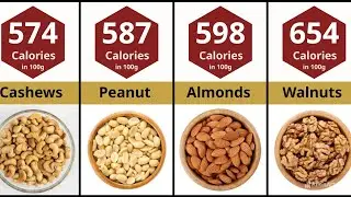Calories In Nuts And Seeds | How Much Calories In Nuts And Seeds Per 100 Grams | 