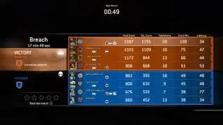 For Honor| Breach as Rep 70 Kensei