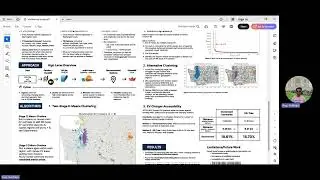 Data and Visual Analytics Project (Georgia Tech) Electric Charging Stations prediction