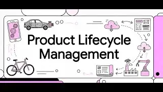 What is PLM-Product Life cycle Management, BOM-Bill of Materials, ECM-Engineering Change Management?