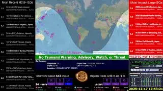 Alaska, West Coast US Quake Swarms Continue. Deep M4s Indonesia | Live Earthquake Solar Tsunami