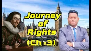 History of Petition. A Petition for reaffirmation of Human Rights. The 3rd Charter on HRs.