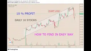 ADVANCED CHART READING - 10 % PROFIT METHOD