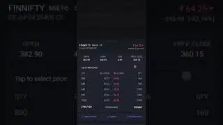 How I Made in FINNIFTY Call Option Trading | Massive Profit Strategy Revealed | How to Trade Options