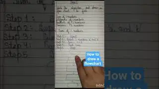#howtodraw #flowchart #computer #shapes #class #teacherlife #shorts #yt 📚🖋📖🖊