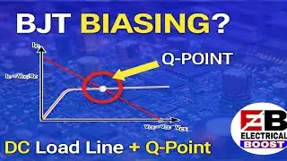 BJT Biasing Explained | Importance, DC Load Line, Q-Point & Fixed Bias