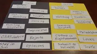 Choosing Sides Joshua 24:15