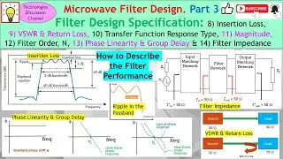 Filter Design #3. Filter Parameters: Insertion Loss, Return Loss, VSWR, Phase Shift & Group Delay.