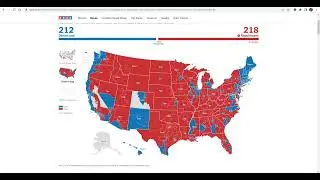 2022 Post Mortem -  Where Republicans Failed
