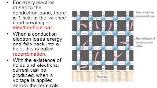 EE201 Semiconductor Devices   CHAPTER 1 INTRODUCTION TO SEMICONDUCTOR