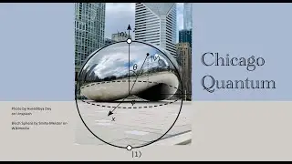 The world of processes described by ZX-calculus