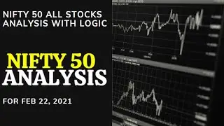 NIFTY 50 ANALYSIS | NIFTY 50 STOCKS ANALYSIS | NIFTY OPTION TRADING STRETEGY | ANGEL TECH ANALYSIS