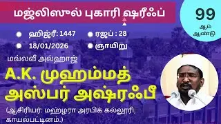 இஸ்லாமின் பார்வையில் கனவுகள் - மவ்லவீ A.K. முஹம்மத் அஸ்பர் அஷ்ரஃபீ