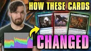 Will They Last? Commander Card Popularity Spikes | EDHRECast 399 | Magic: the Gathering | Commander
