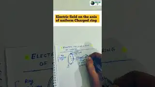 Electric field on the axis of uniformly charged ring|#shorts|#trendingvideo|#youtubeshorts