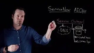 ServiceNow AIOps: Predict and Prevent issues before they impact users. Lightboard session and demos.