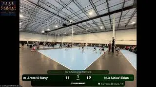 12.3 Alaka&rsquo;i Erica vs. Arete 12 Navy (2026.01.31)