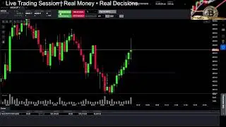 Live Trading Session &ndash; Real-Time Market Analysis