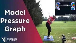 LPGA Model Swing with Pressure Graph: V1 Sports Pressure Mat