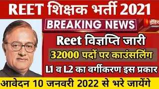 Reet Vigyapti 2021 | reet Cut-off 2021 | reet today news