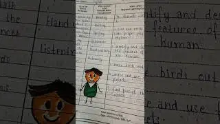 Lesson plan of Bird Talk. Class 3. English. NCERT. KVS. Teacher's diary.