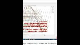 Optimal Scheduling for Charging and Discharging of Electric Vehicles - EV  OPTIMIZATION-SIMULINK