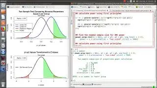 Power & Sample Size in R: 2 Sample Binomial Test Equal N per Group
