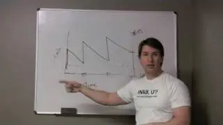 Bliss vs. Stress - It's All About Cash Flow